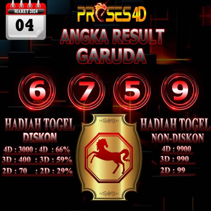 singapore prediksi togel agustus agen