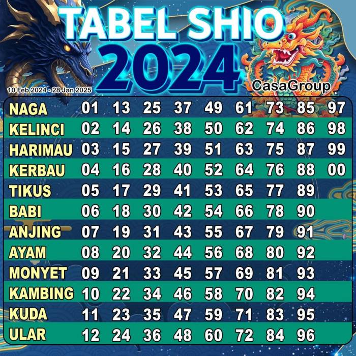 Arti mimpi singa togel 2024 akurat terbaru