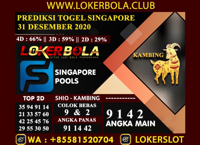 angka togel singa terbaru