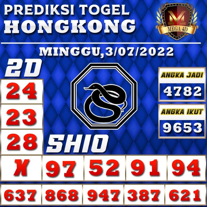 Angka 2D singa togel terupdate terbaru