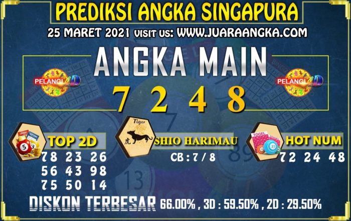 nomer togel singa terbaru